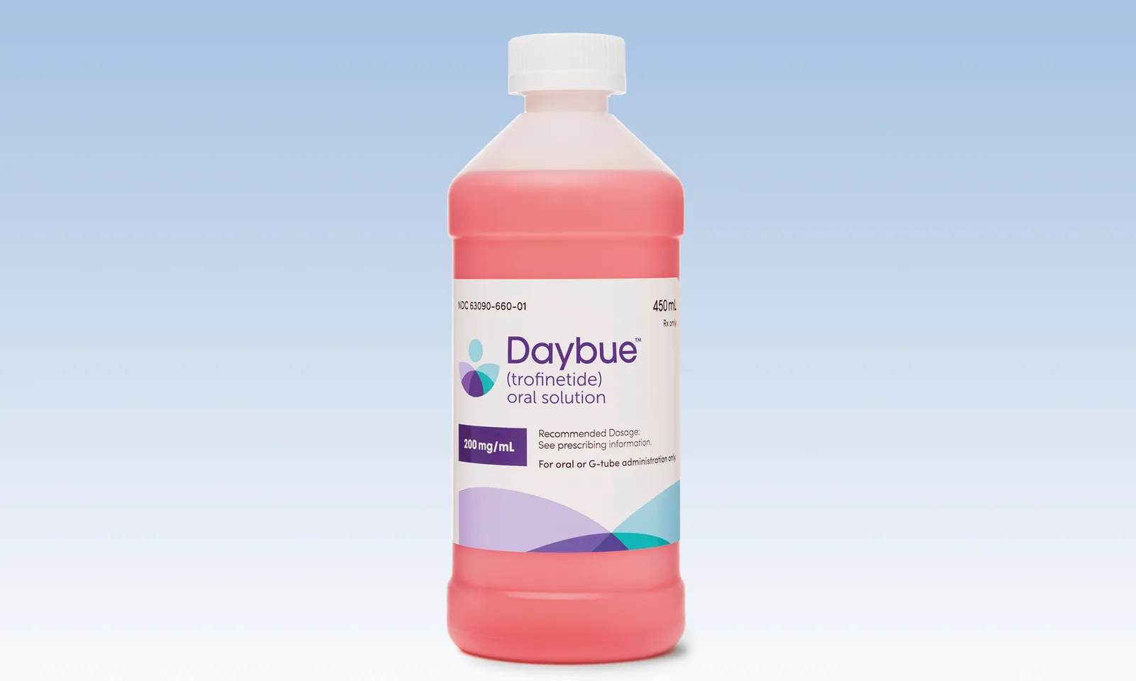 Acadia confirm submission to the EMA for approval of trofinetide (known as Daybue in US and Canada).