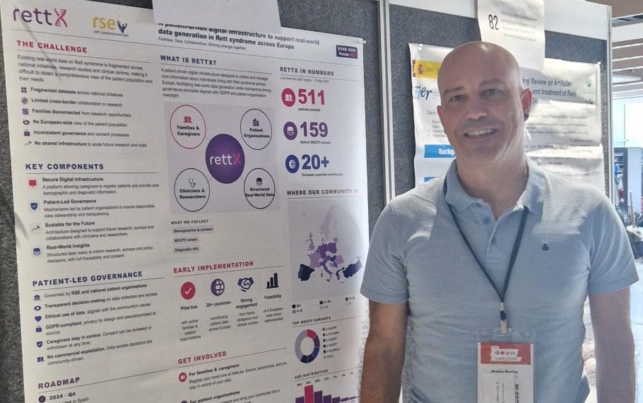 rettX: Building a Patient-Led Rett Syndrome Registry for Europe